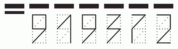 Пример заполнения индекса 919372