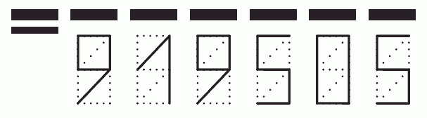 Пример заполнения индекса 919505