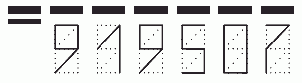 Пример заполнения индекса 919507