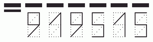 Пример заполнения индекса 919515