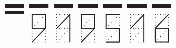 Пример заполнения индекса 919516