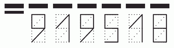 Пример заполнения индекса 919518