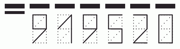 Пример заполнения индекса 919520