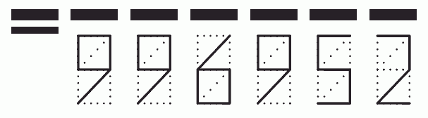 Пример заполнения индекса 996952